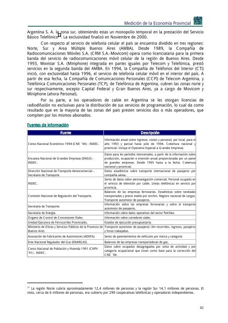 INFORME TOTAL PBG.pdf - Ministerio de Economía de la Provincia ...