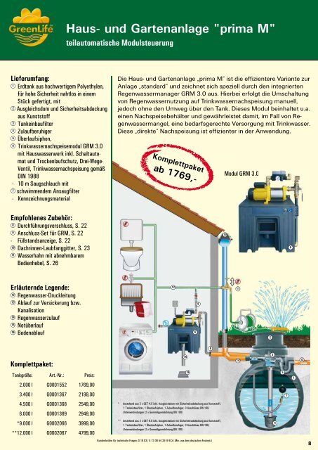 Haus- und Gartenanlage - Amres Regenwassernutzung