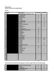 Dienstplan und Spendenliste 2012 geschwarzt