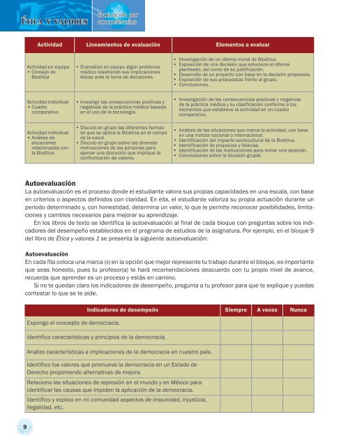 ¿Qué es la evaluación por competencias? - Fernández Editores