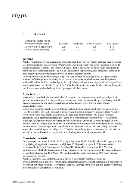 RIVM rapport 340001001 Ranking van drugs