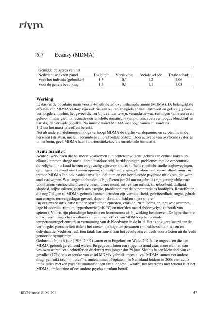 RIVM rapport 340001001 Ranking van drugs