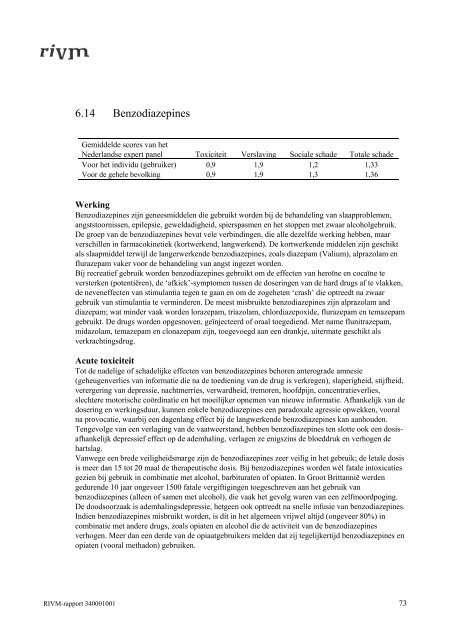 RIVM rapport 340001001 Ranking van drugs