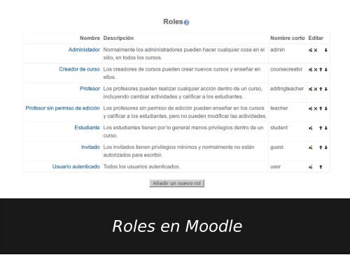 Introducción a Moodle - Software Libre - Universidad de Deusto