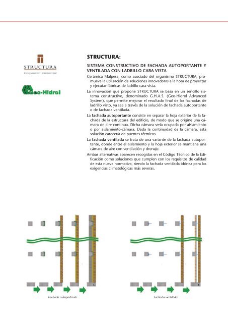 sistema constructivo de fachada autoportante y ventilada ... - Malpesa
