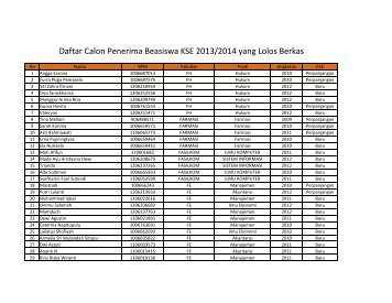 Peserta%20Lolos%20Berkas%20Penerimaan%20Beasiswa%20KSE%20UI%202013