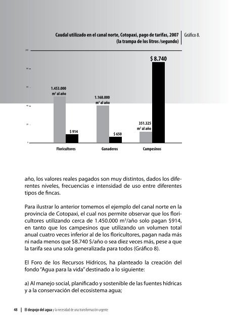 El despojo del agua - Red Vida