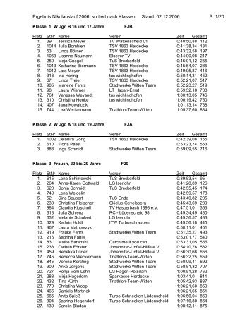 Ergebnis Nikolauslauf 2006, sortiert nach Klassen Stand: 02.12 ...