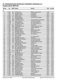 Lauflisten|bc Ergebnisliste MW+AK - Ruderclub Westfalen Herdecke
