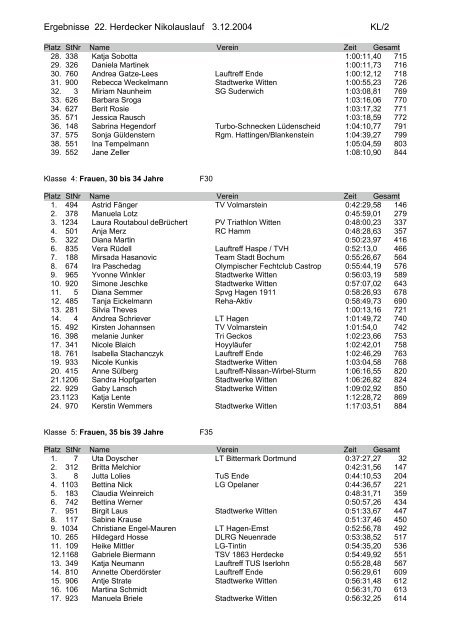 Ergebnisse 22. Herdecker Nikolauslauf 3.12.2004 KL/1 - Ruderclub ...