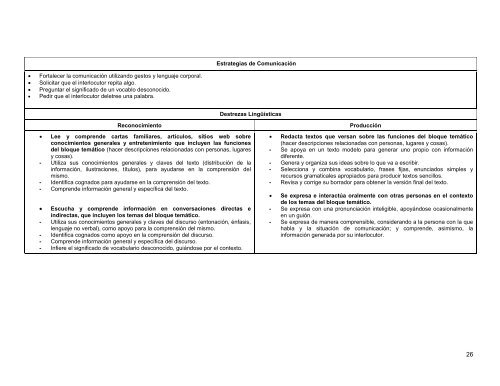 Inglés V - Colegio de Bachilleres