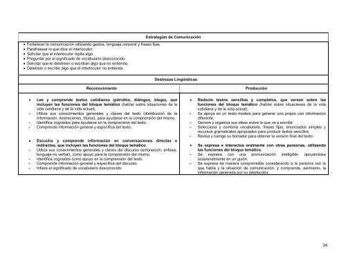 Inglés V - Colegio de Bachilleres