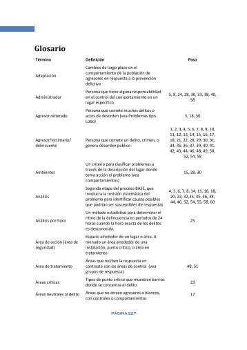 Glosario - Seguridad Pública en México