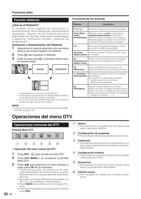 LC-19D1E/S Operation-Manual ES - Sharp