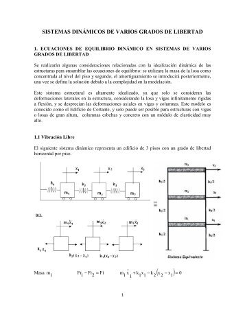 Sistemas Dinámicos Varios Grados de Libertad - Portales