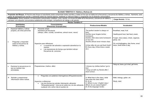 Lengua adicional al español (Inglés) - Colegio de Bachilleres