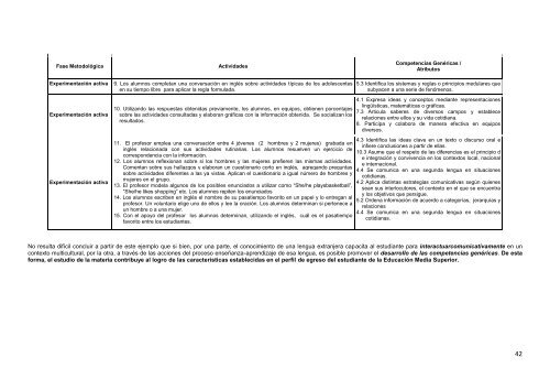 Lengua adicional al español (Inglés) - Colegio de Bachilleres