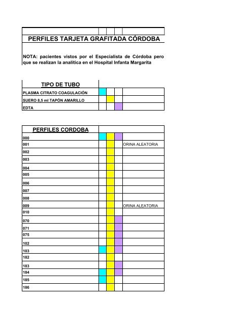 Untitled - Hospital Infanta Margarita