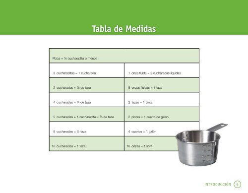 Recetas Saludables - Champions for Change