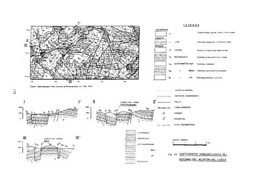 Perímetros de protección - Hidrogeología y aguas subterráneas