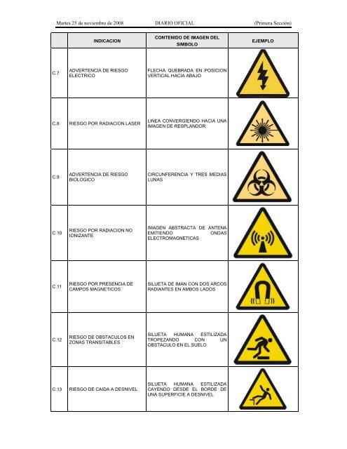 NOM-026-STPS-2008 - Normas Oficiales Mexicanas de Seguridad y ...