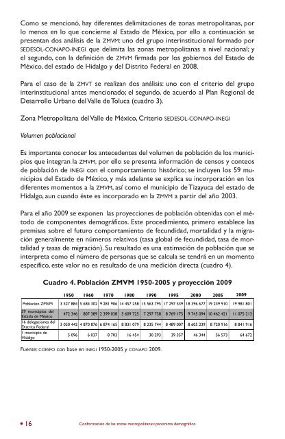 Conformación de las zonas metropolitanas