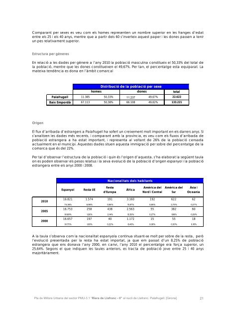 Aprovació Definitiva - Ajuntament de Palafrugell