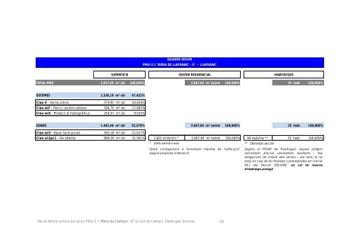 Aprovació Definitiva - Ajuntament de Palafrugell