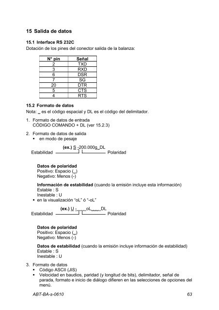 Manual de instrucciones Balanza analítica - Almacen de Balanzas