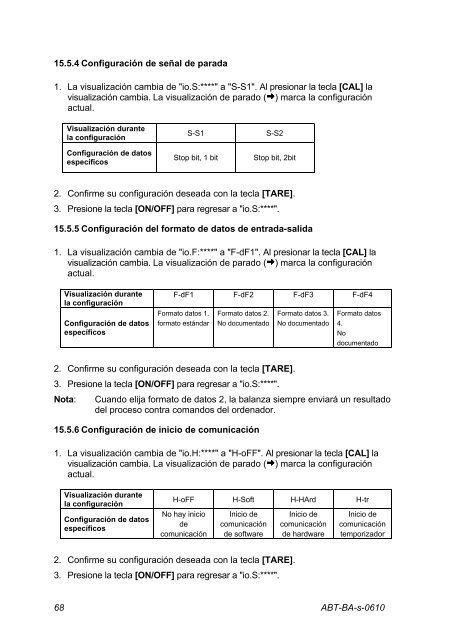 Manual de instrucciones Balanza analítica - Almacen de Balanzas