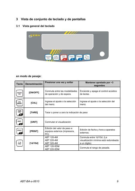 Manual de instrucciones Balanza analítica - Almacen de Balanzas