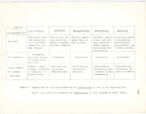 el documento - Biblioteca Digital FCEN-UBA - Universidad de ...