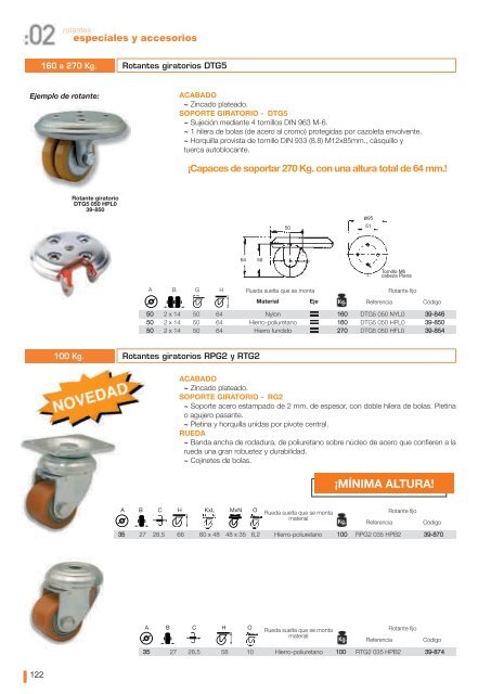 Ruedas Gayner - Sercomac, Suministros industriales y de ferretería ...