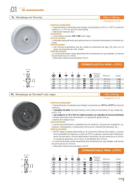 Ruedas Gayner - Sercomac, Suministros industriales y de ferretería ...