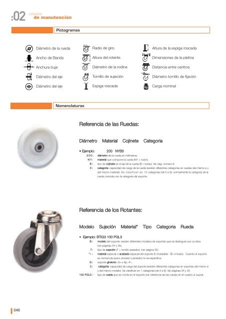 Ruedas Gayner - Sercomac, Suministros industriales y de ferretería ...