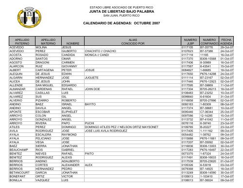 JUNTA DE LIBERTAD BAJO PALABRA CALENDARIO DE ...