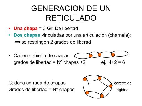 Estructuras reticuladas - Canciani