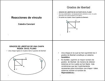 vinculo - Canciani