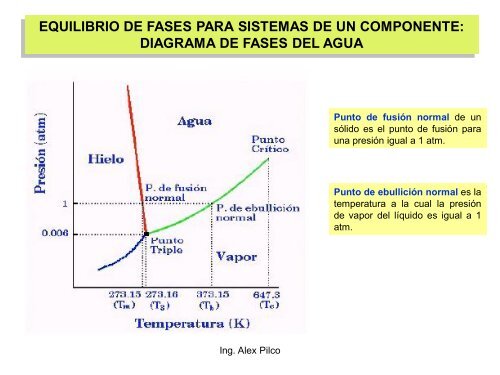 Pulse aquí para obtener el archivo - Universidad Nacional de ...