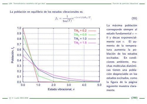 L09: Termodinámica estadística del gas ideal