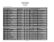 108213 Biñan CES (Doña Aurora ES) - Department of Education ...