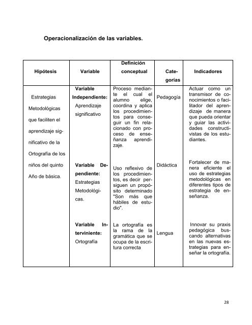 UNIVERSIDAD ESTATAL DE MILAGRO - Repositorio de la ...