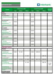 Descuento de Letras - Interbank