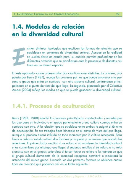 Modulo II Convivencia Intercultural - Portal de Convivencia en ...