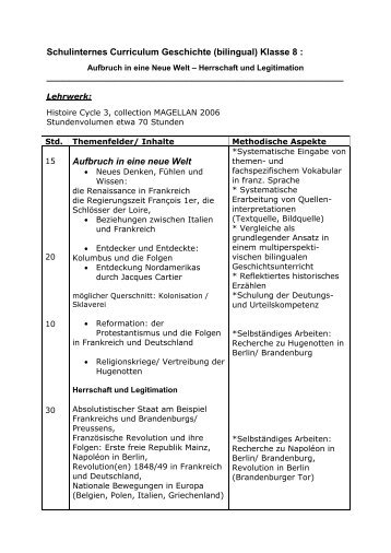 Schulinternes Curriculum Geschichte (bilingual) Klasse 11