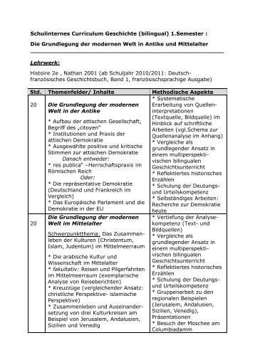 Schulinternes Curriculum Geschichte (bilingual) Klasse 11