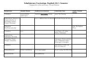 Schulinternes Curriculum: Englisch LK 4. Semester