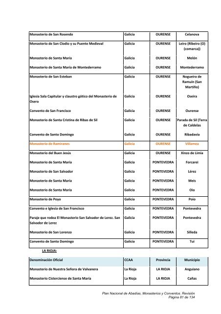 plan nacional de abadías, monasterios y conventos - Instituto del ...