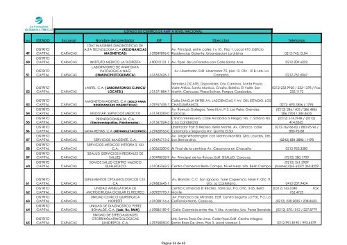 Pulse acá para ver el Listado Completo - CAFINIA