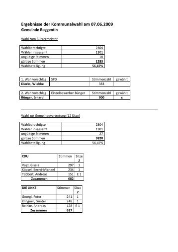 Roggentin - Ergebnisse der Kommunalwahl am 07.06.2009